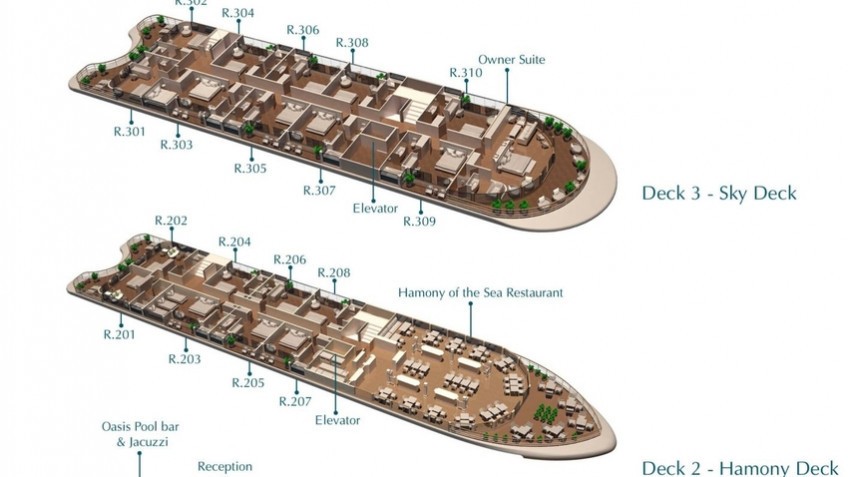 Capella Cruise: Overview Capella deck plan